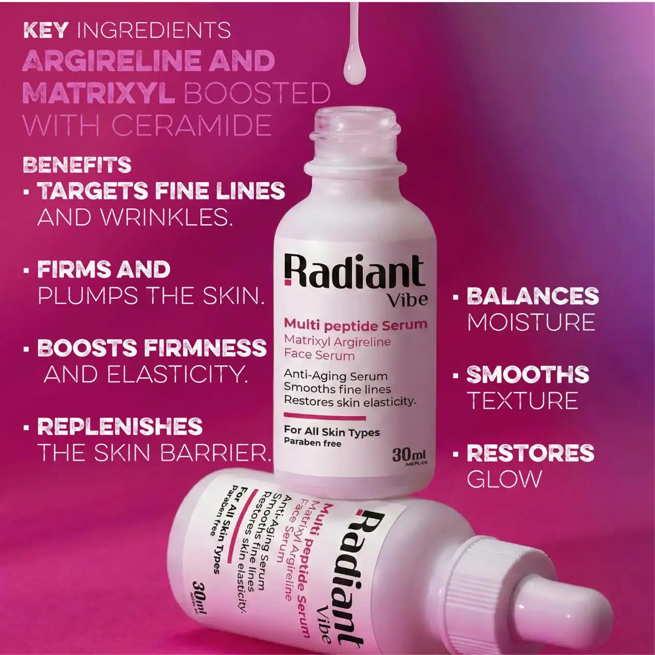 Simple skincare routine with hyaluronic acid, retinol, peptides, and niacinamide for full radiance, shown in the My Store product image.